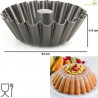 Stampo per Babà o Budino / Margherita con tubo 24 x 9 cm teflonato Stampo per Babà o Budino / Margherita con tubo 24 x 9 cm teflonato