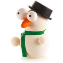 Kit Mr Snow Pupazzo di Neve di cioccolato: 4 stampi termoformati 3D da Silikomart