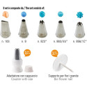 Kit Cornetti Orange Decora | 5 Bocchette + 1 Adattatore + 1 Supporto Grande | Set Completo per Fiori e Decorazioni