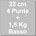 Kit Panettone Basso 1,5Kg: 2 Stampi in Carta Professionale + Spillone Raffreddamento DECORA Inox 4 punte 22 cm
