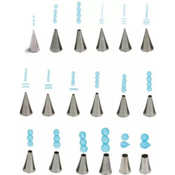 Bocchetta o cornetti tondi varie misure in acciaio inox confezionato in blister da Decora